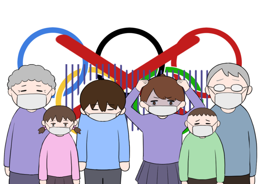 コロナでオリンピック中止を落胆する人たちのイラスト いらすとテイクアウト コロナでオリンピック中止を落胆する人たちのイラスト いらすとテイクアウト